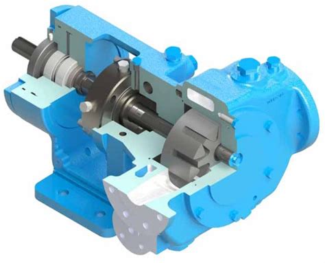 api screw pump datasheet|API 676 compliant screw pumps .